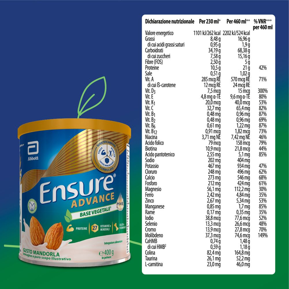 Tabella nutrizionale per Ensure Advance. Contiene informazioni su energia, grassi, carboidrati, proteine, vitamine e minerali.