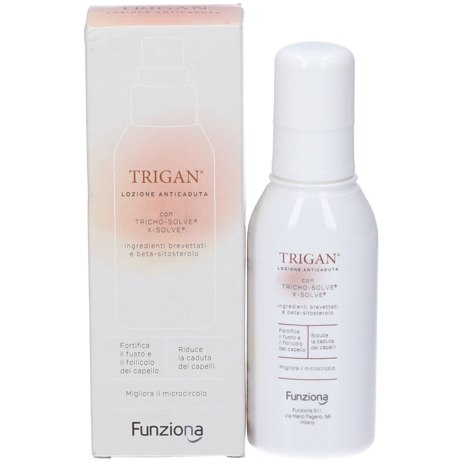 Prodotto e confezione. Flacone bianco accanto alla scatola. Marchio: Trigan. Testo: Lozione Anticaduta, con ingredienti. Scritta: Funziona.