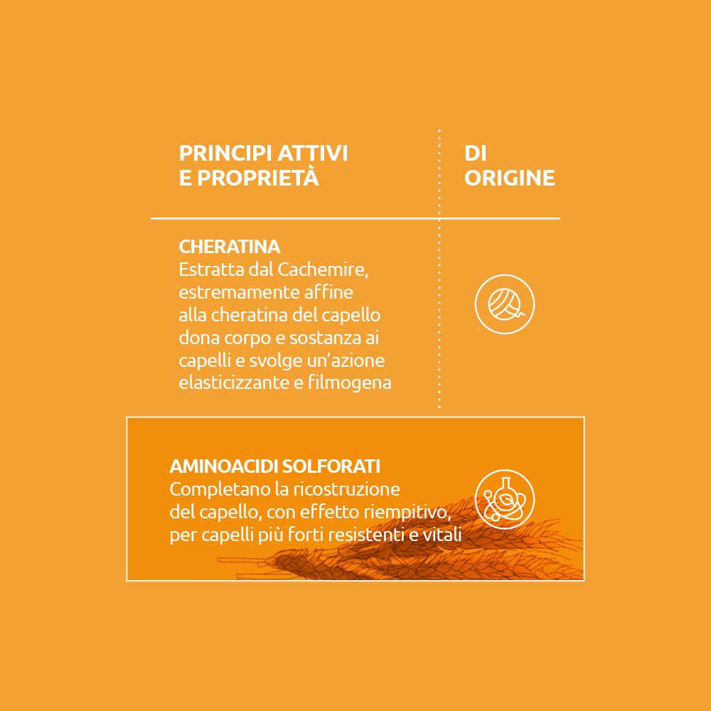 Science Hair Care Idrogel Protettivo alla Keratina 75ml
