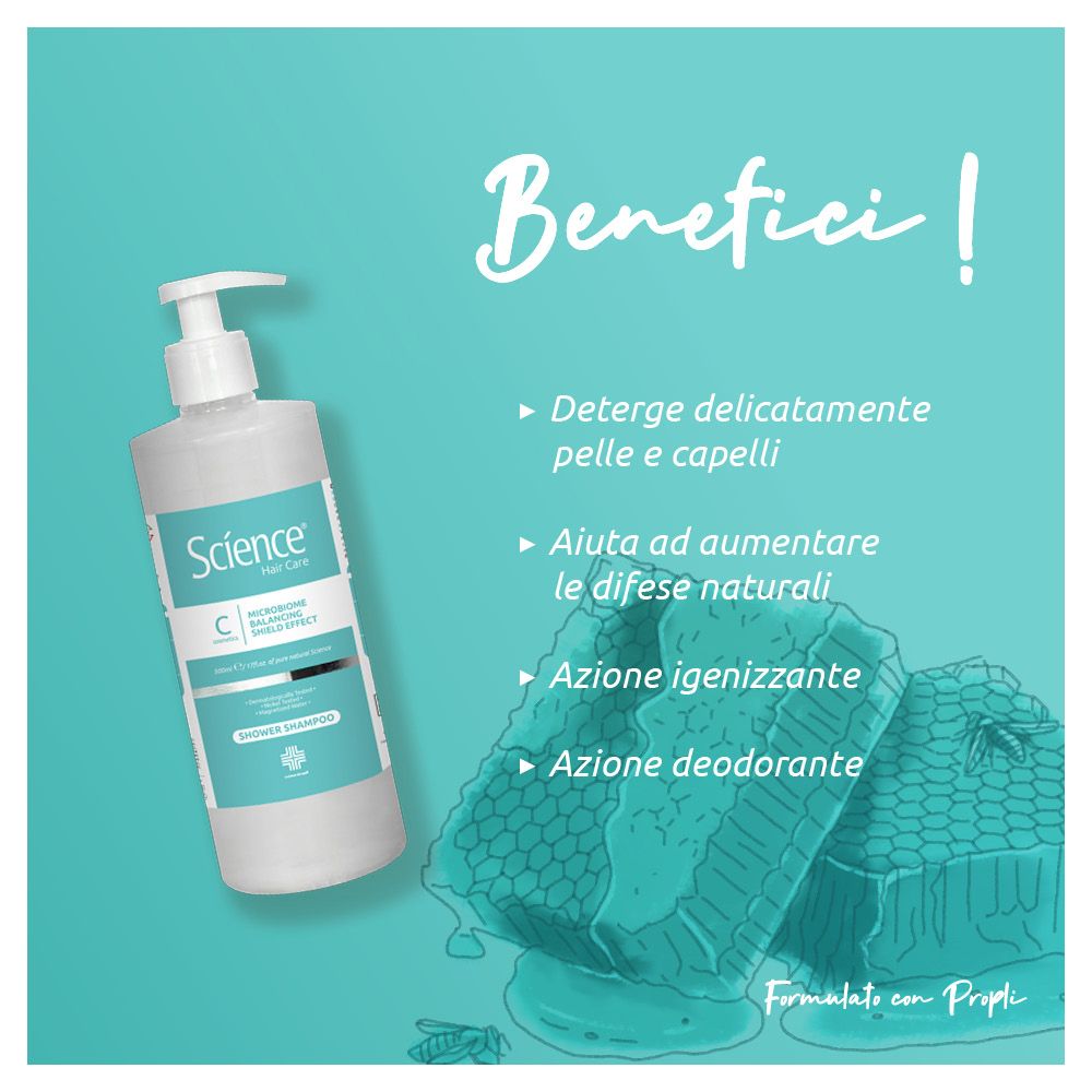 Flacone del prodotto su sfondo turchese. Testo: Benefici! Sezioni di testo sui vantaggi del prodotto.