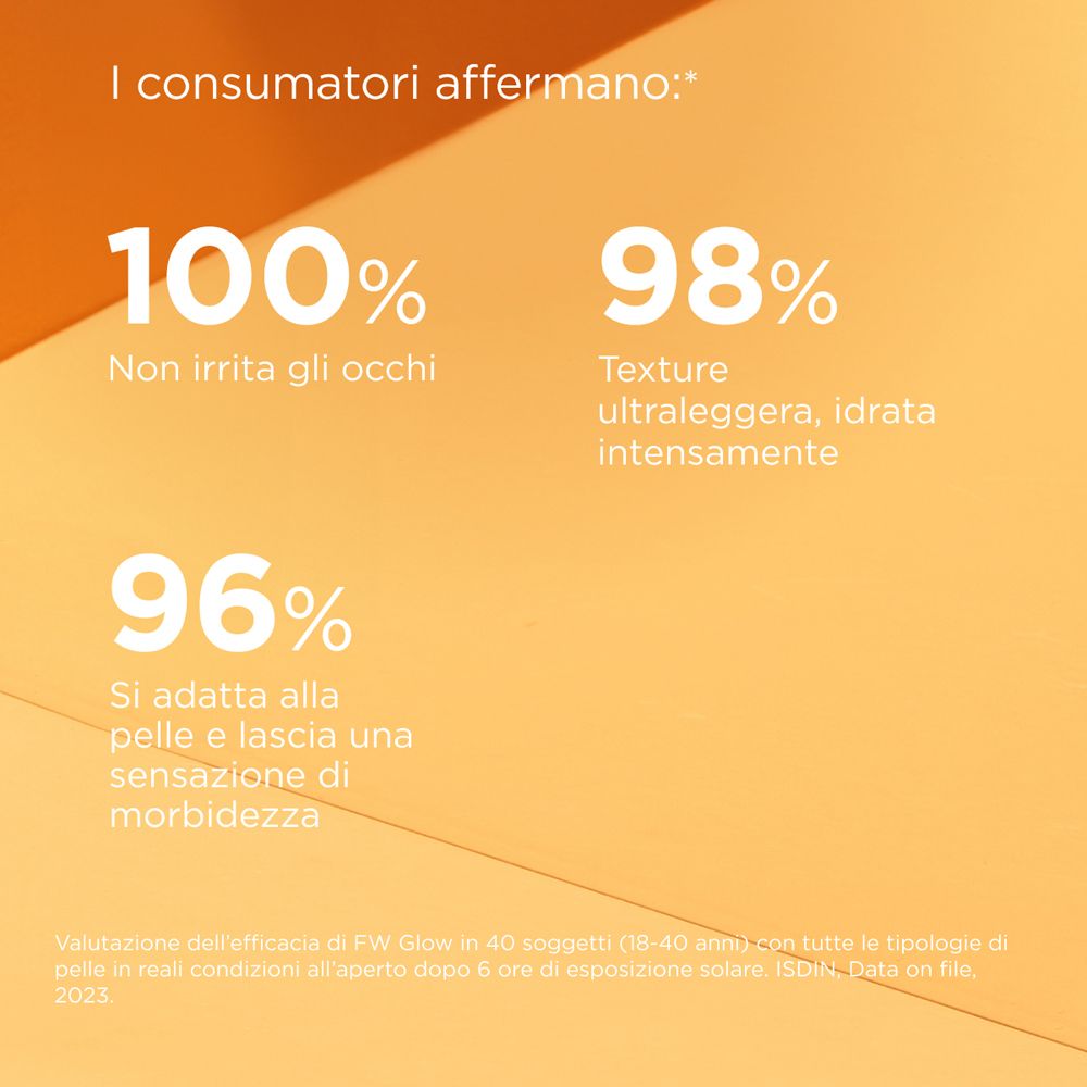 Grafico con testo: 100% Non irrita gli occhi, 98% texture ultraleggera, 96% si adatta alla pelle.