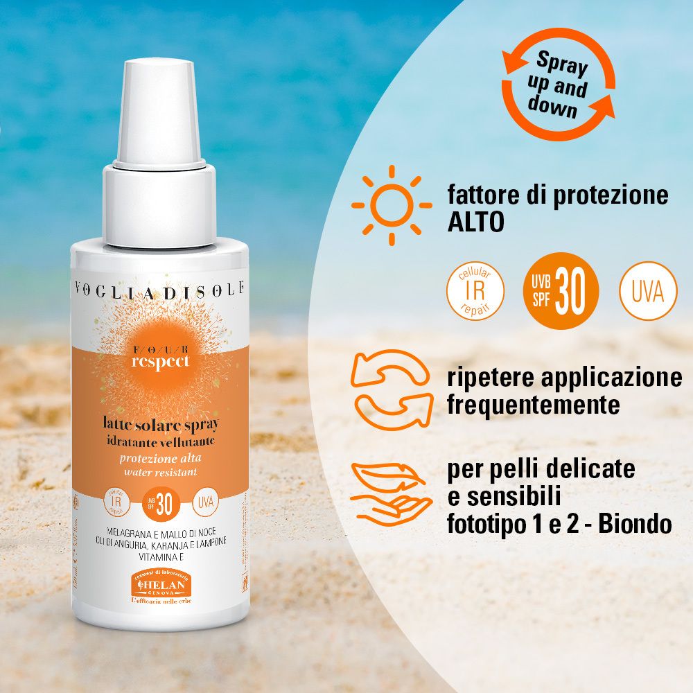 Spray con testo e simboli. Testo: VOGLIADISOLE, Latte Solare Spray, SPF30. Per pelli sensibili.
