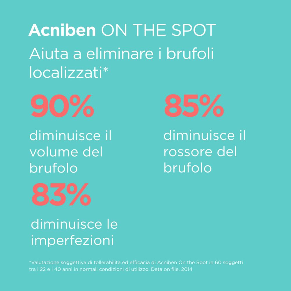 ISDIN Acniben On The Spot 15ml