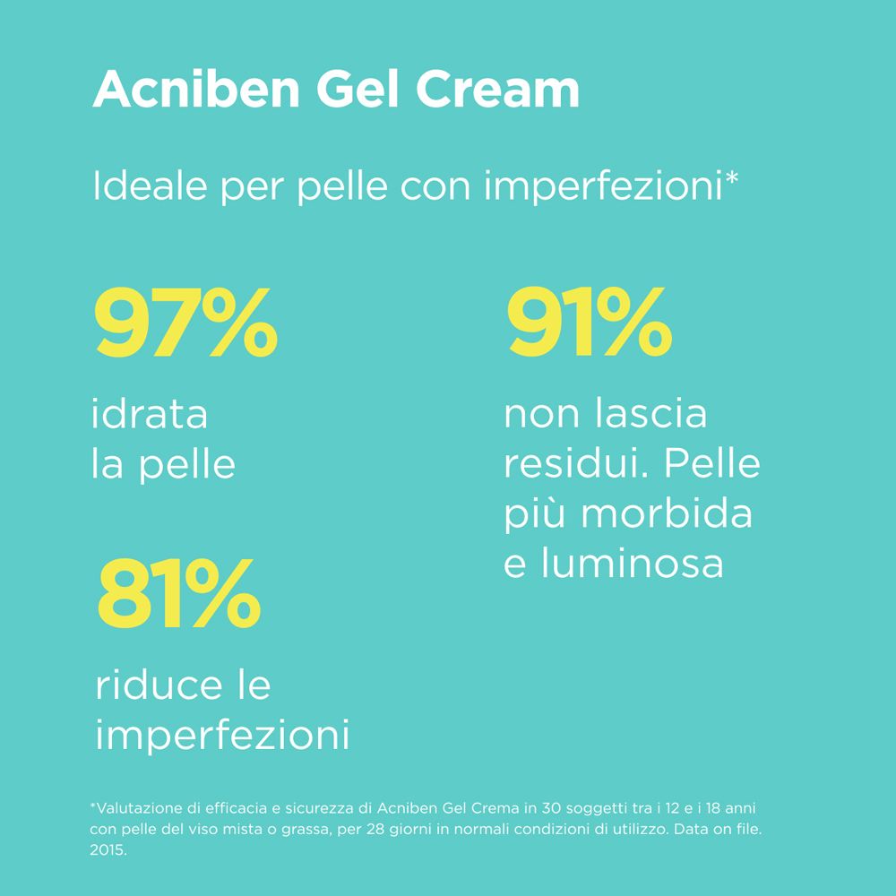ISDIN Acniben Gel Cream 40ml