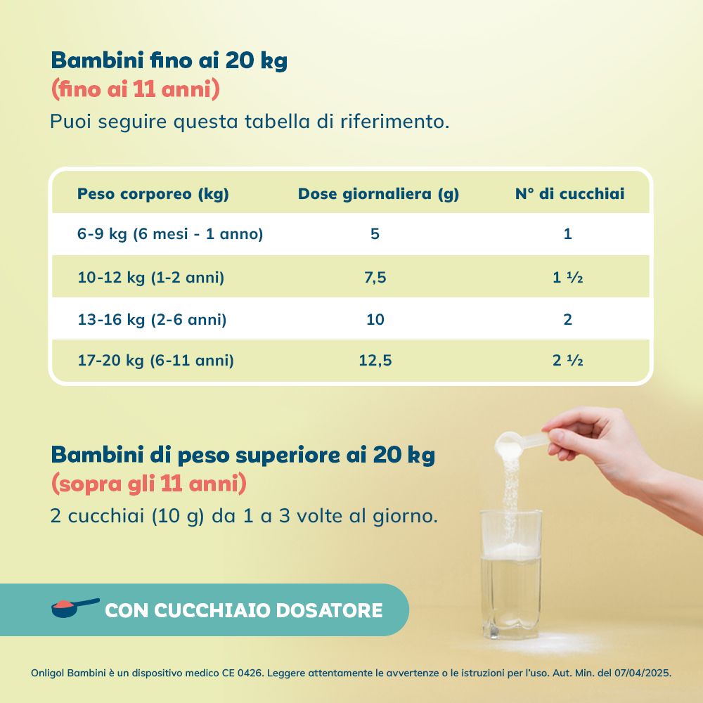 Tabella dosaggio per bambini fino a 20 kg. Dosaggio con cucchiaio dosatore. Per bambini oltre 20 kg: 2 cucchiai.