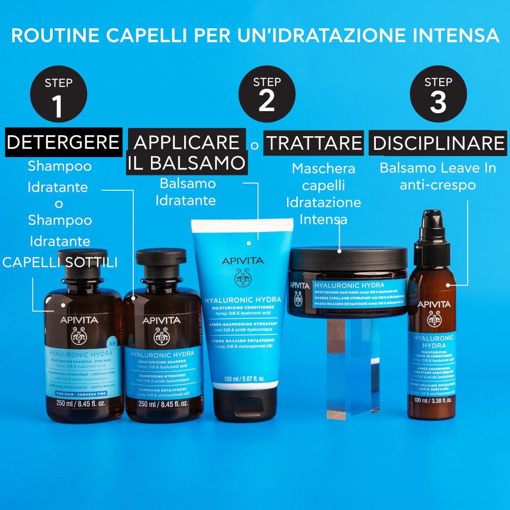 Routine per capelli con prodotti. Scritta: APIVITA, HYALURONIC HYDRA. Prodotti: shampoo, balsamo, maschera, leave-in.