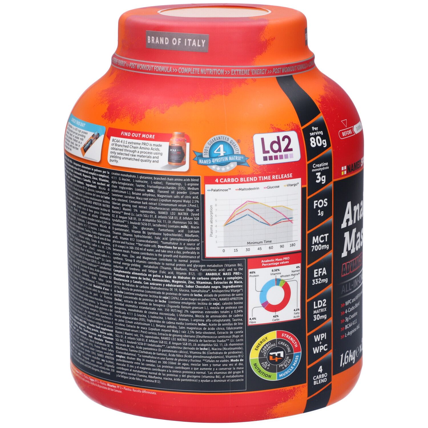 Anabolic Mass Pro Dark Chocolate