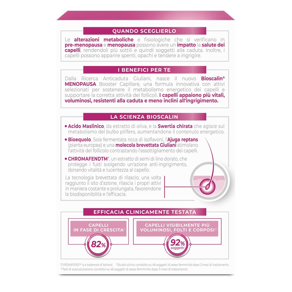 Retro della confezione Bioscalin Menopausa. Testo su benefici, ingredienti ed efficacia clinica. Grafici con percentuali.