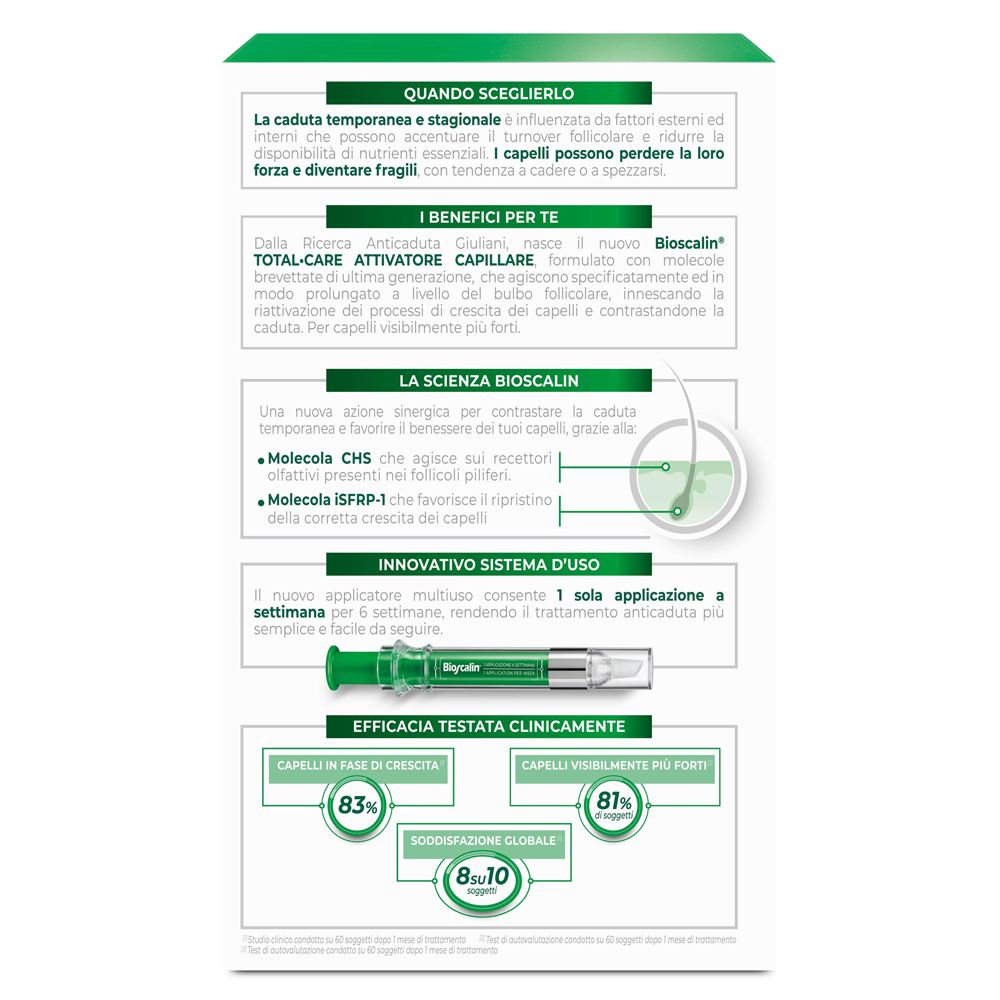 Retro della confezione. Sezioni di testo su benefici, ingredienti e utilizzo. Grafici con percentuali.