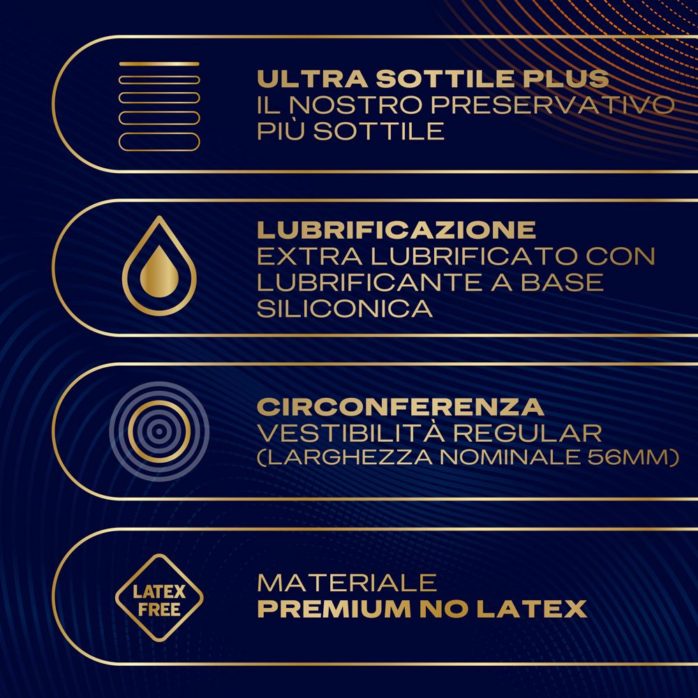 Infografica. Ultra sottile Plus. Lubrificazione. Circonferenza 56mm. Senza lattice. Materiale Premium No Latex.