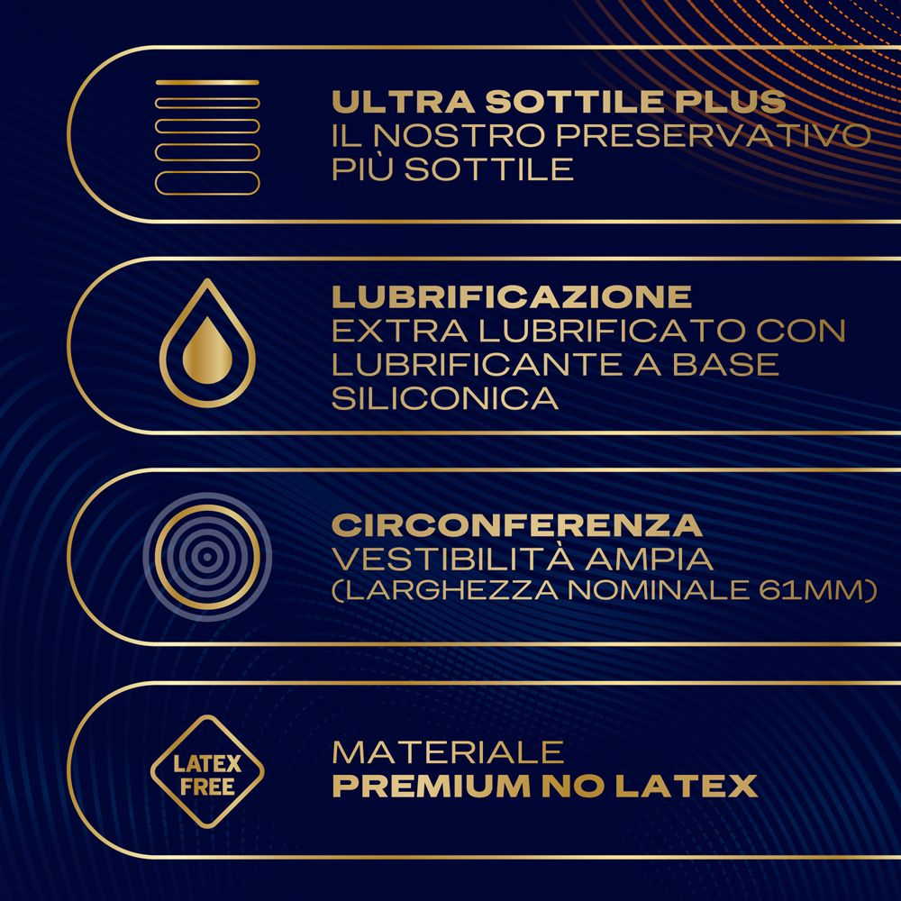 Infografica con informazioni. Ultra Sottile Plus. Extra lubrificazione. Circonferenza. Materiale Premium senza lattice. Senza lattice.