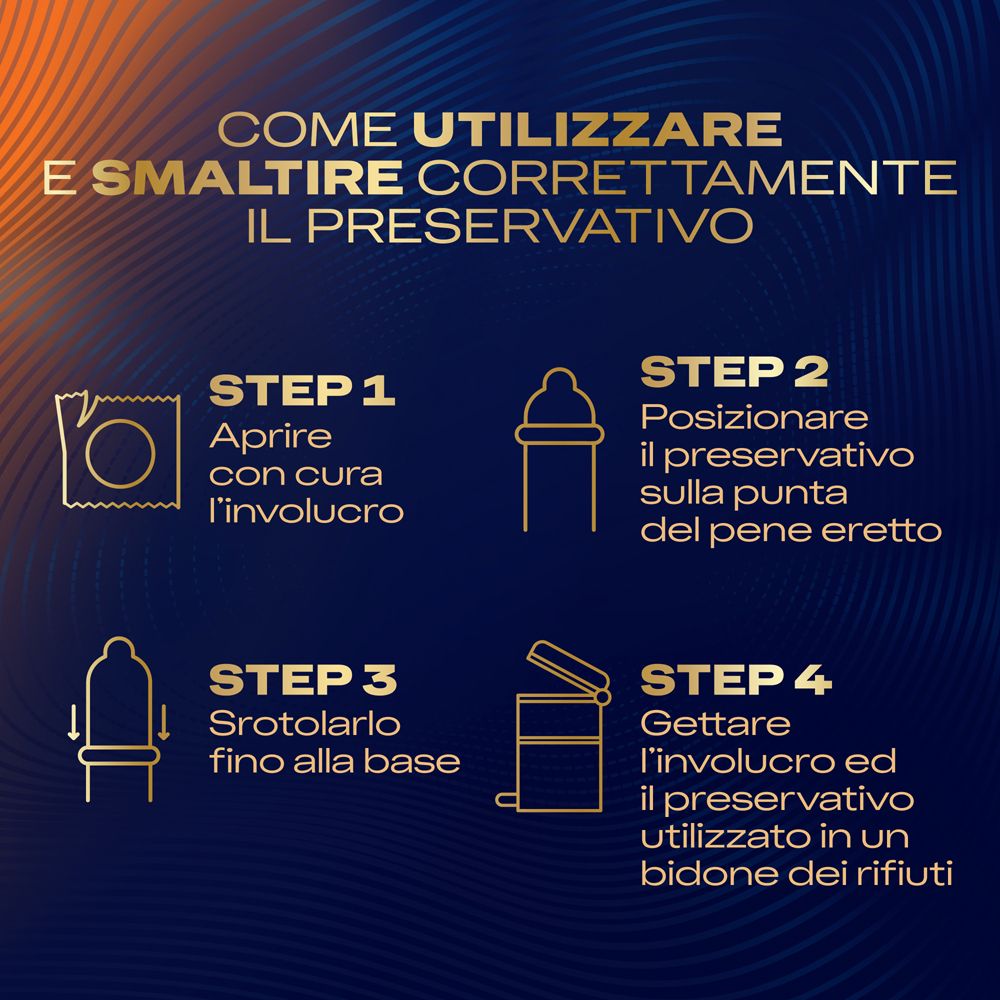 Istruzioni per l'uso e lo smaltimento dei preservativi. 4 passaggi con illustrazioni. Passo 1: Aprire. Passo 2: Posizionare. Passo 3: Srotolare. Passo 4: Gettare.
