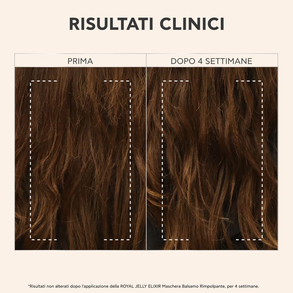 Confronto prima-dopo dei capelli. Testo: Risultati Clinici. Capelli prima e dopo 4 settimane.