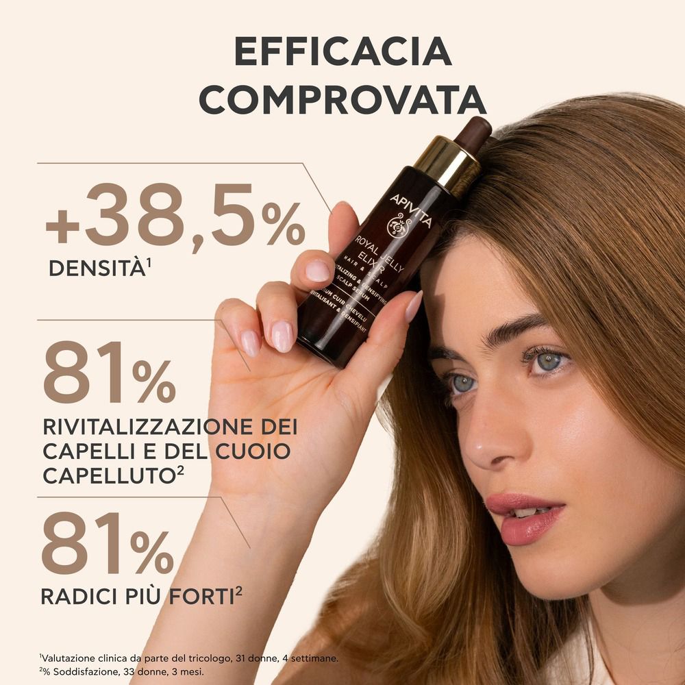 Donna tiene flacone prodotto. Testo: Apivita Royal Jelly Elixir. +38,5% densità capelli. 81% rivitalizzazione.