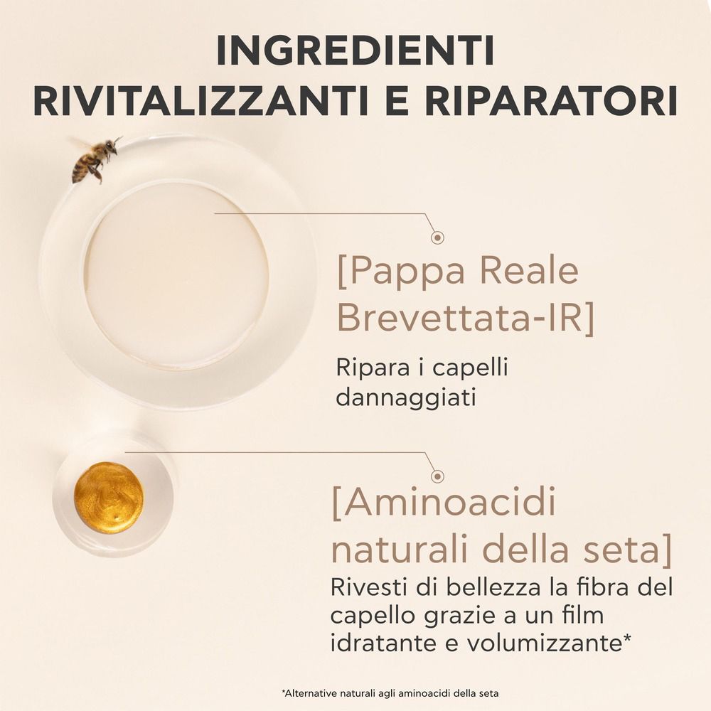Grafica con ingredienti. Testo: [Pappa Reale Brevettata-IR]. [Aminoacidi naturali della seta].