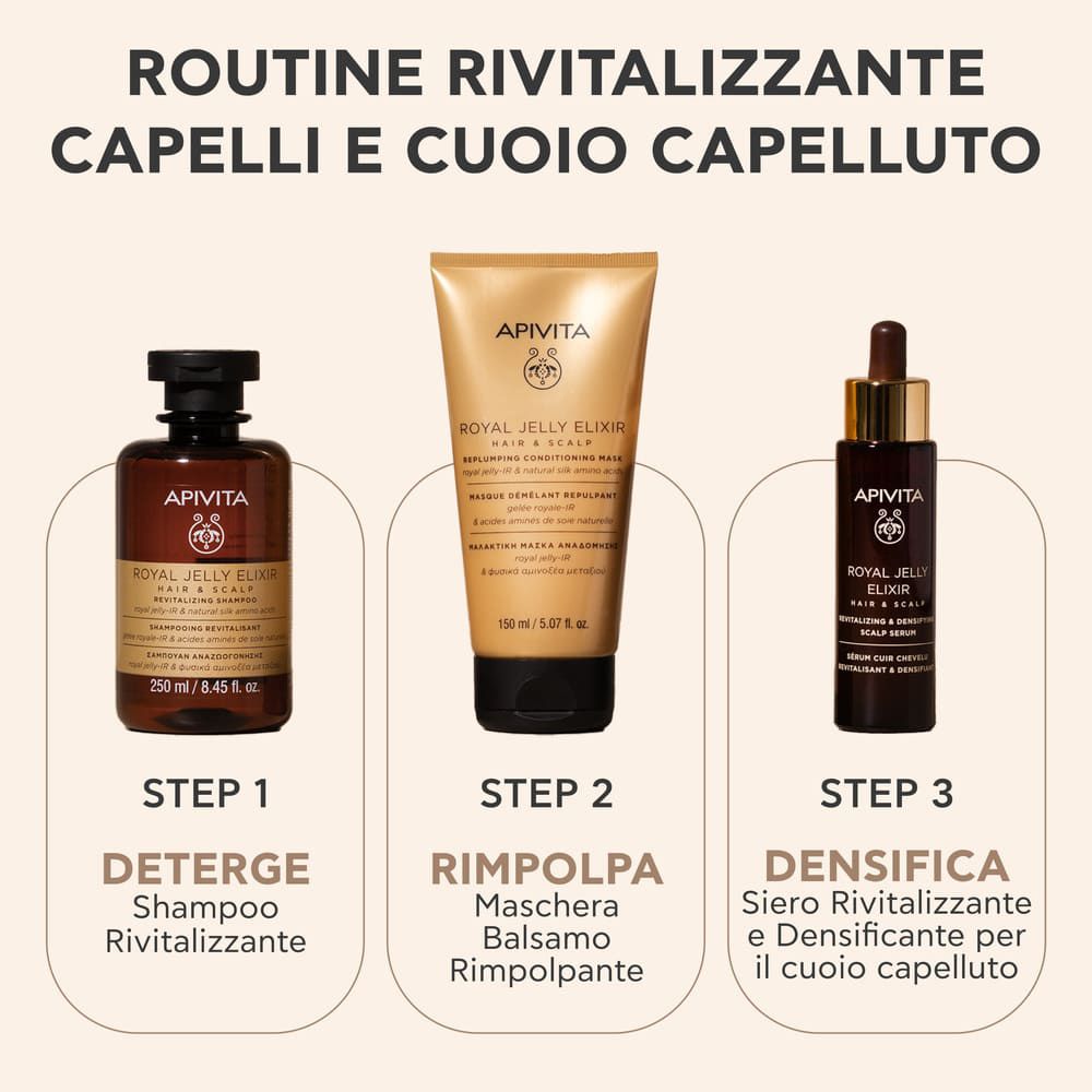 Tre prodotti: Shampoo, Balsamo, Siero. Fase 1: Detergere. Fase 2: Rimpolpare. Fase 3: Densificare.