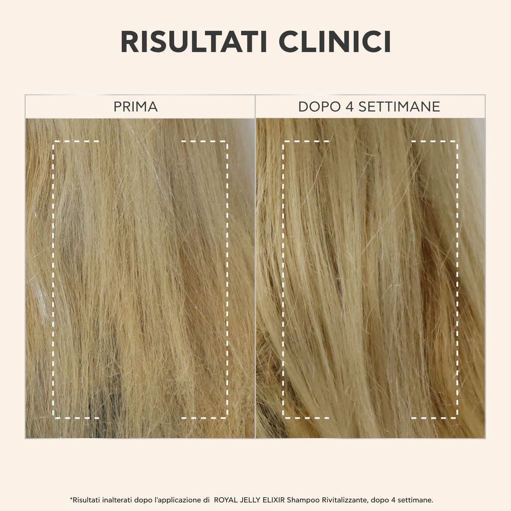 Confronto prima-dopo dei capelli. Risultati dopo 4 settimane. Testo: Shampoo Royal Jelly Elixir.