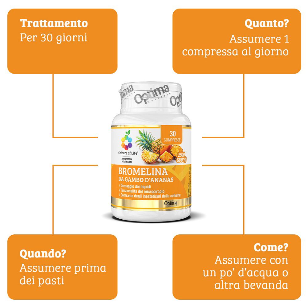 Flacone da 30 compresse di bromelina, circondato da informazioni sull'uso.