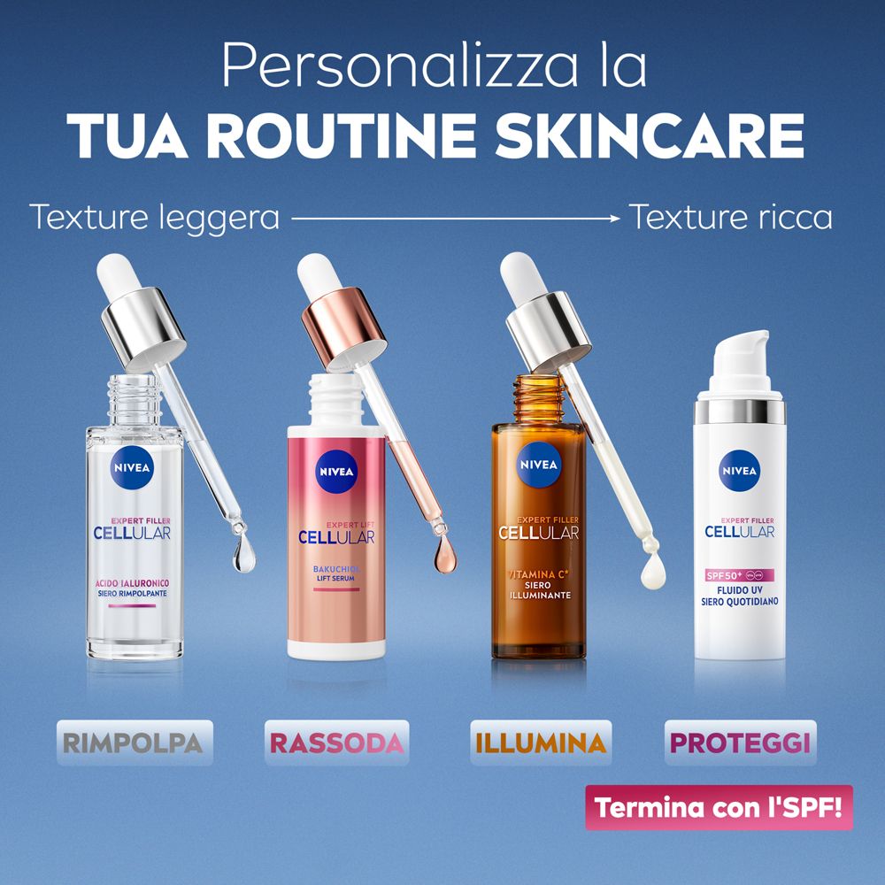 Quattro flaconi di prodotti. Testo: Rimpolpa, rassoda, illumina, protegge. Logo Nivea.