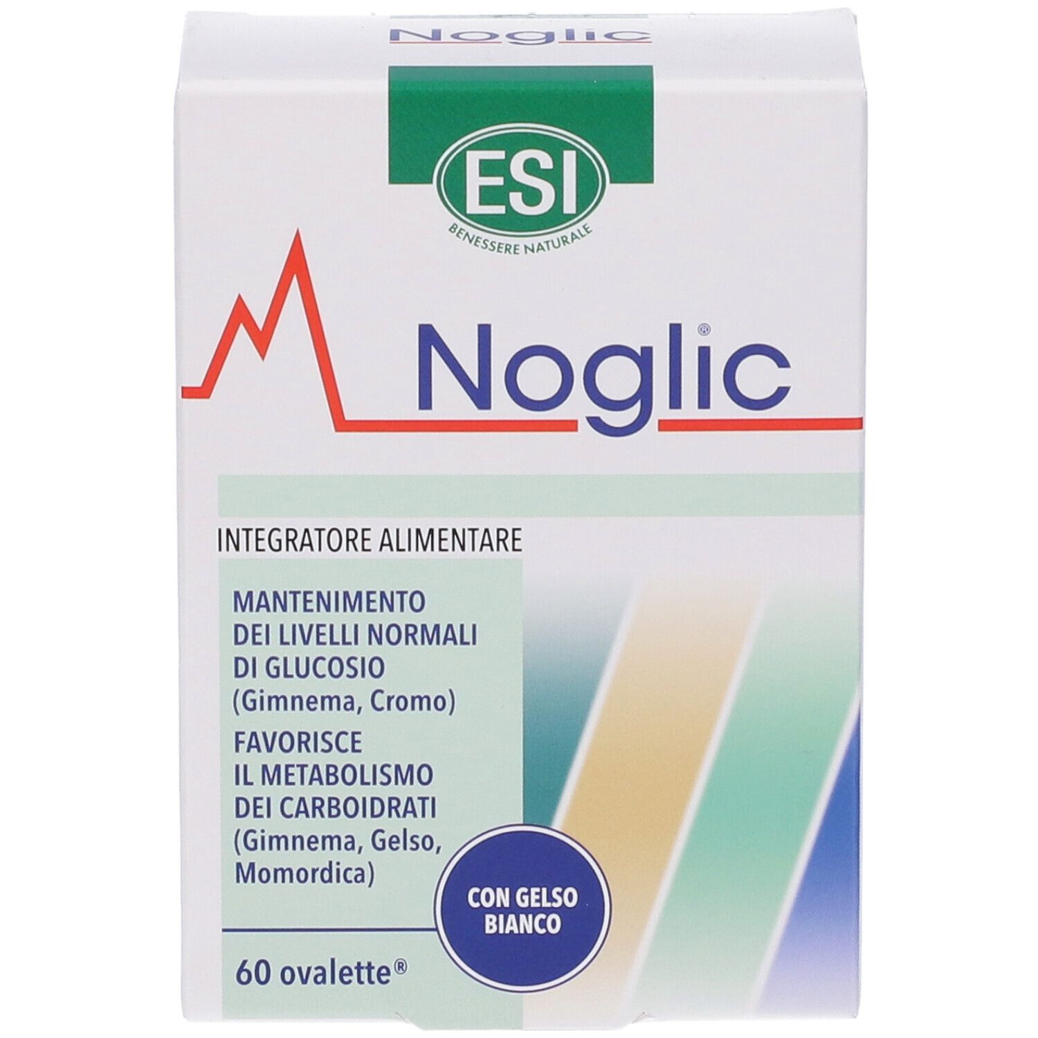 ESI Noglic Ovalette