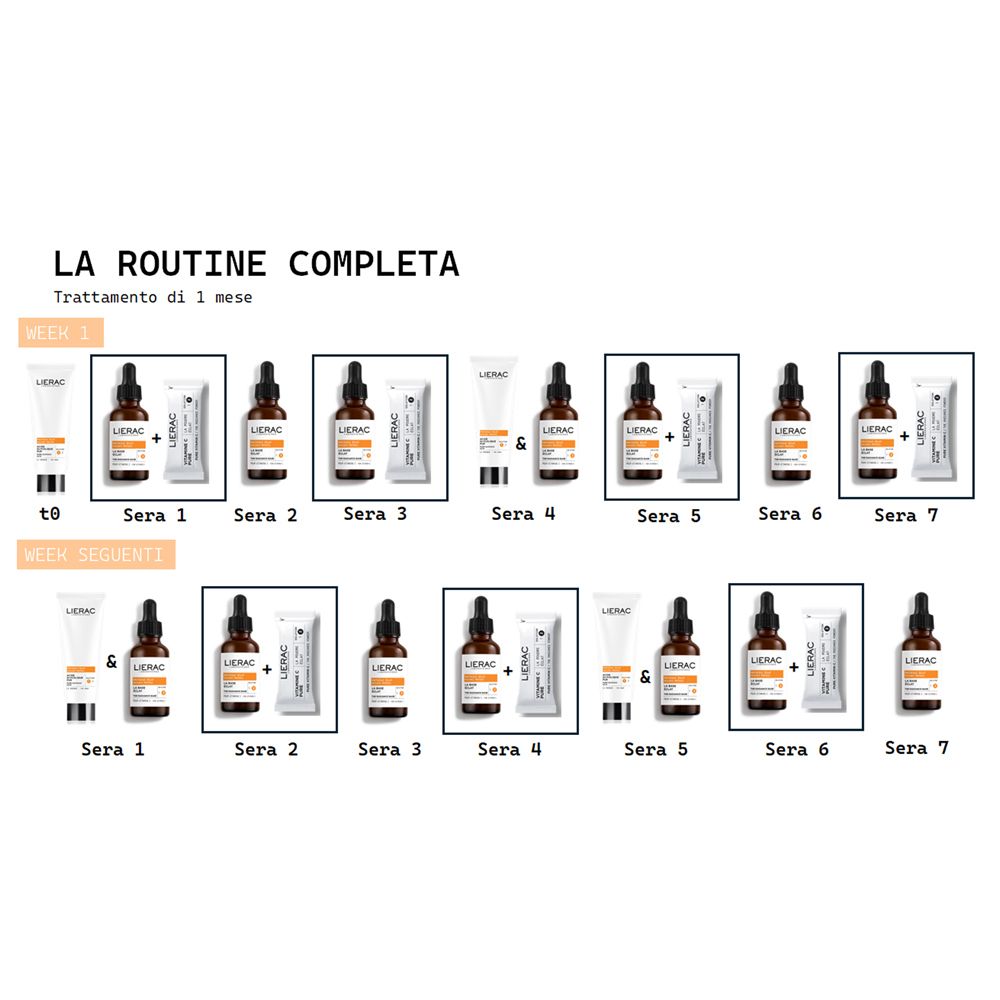 Protocoles Luminosita' Siero Vitamina C Per Tutti Tipi Di Pelle