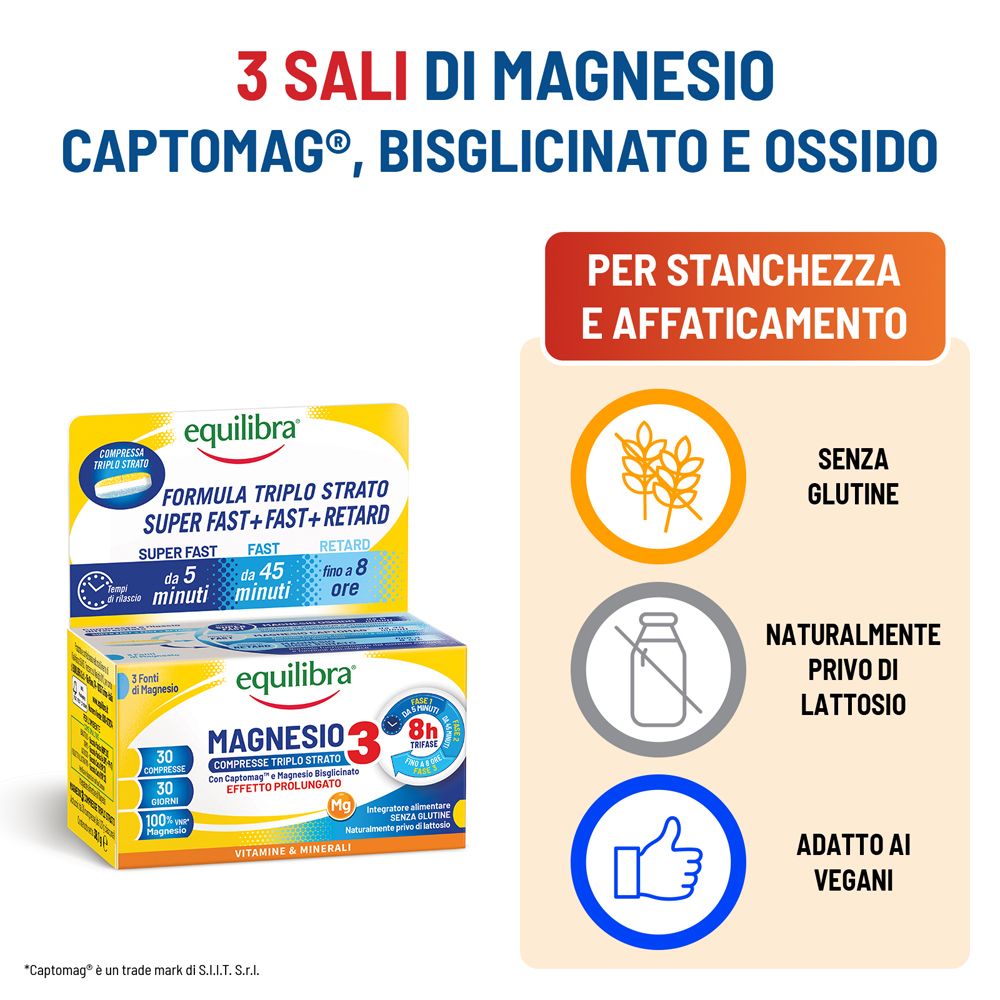 Confezione Equilibra Magnesio 3 Compresse Triplo Strato.