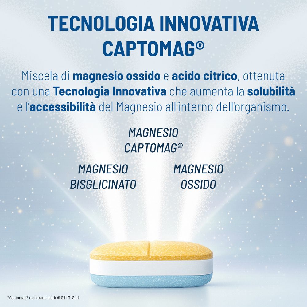 Diagramma tecnologia innovativa Captomag con ossido di magnesio e acido citrico.