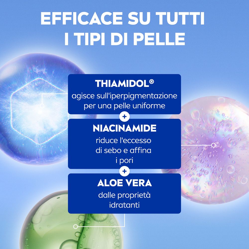 Grafica con ingredienti. Thiamidol, Niacinamide e Aloe Vera. Sferette blu, verdi e rosa.