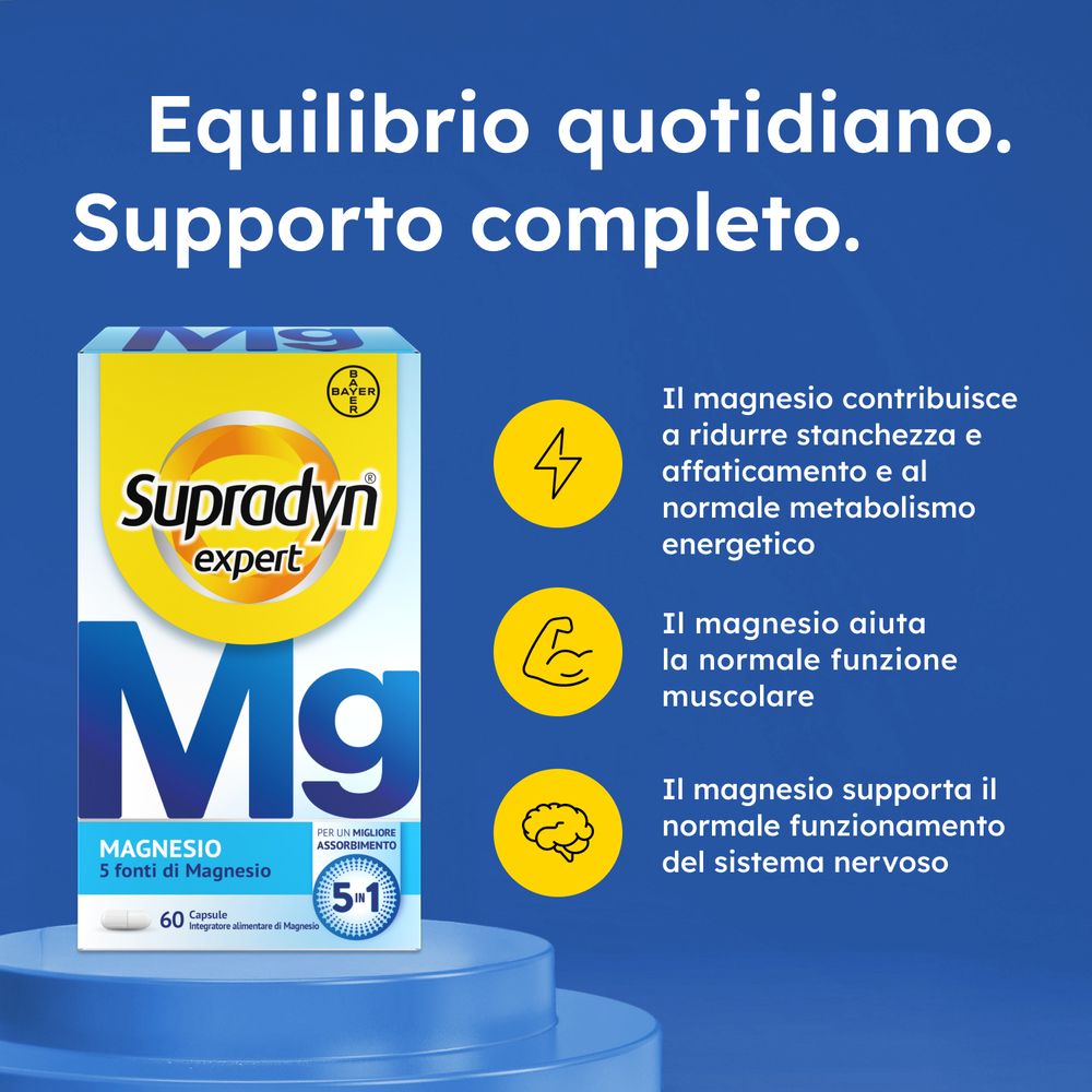 Sfondo blu con testo. Confezione Supradyn Expert Mg. Grafici con informazioni sul magnesio.