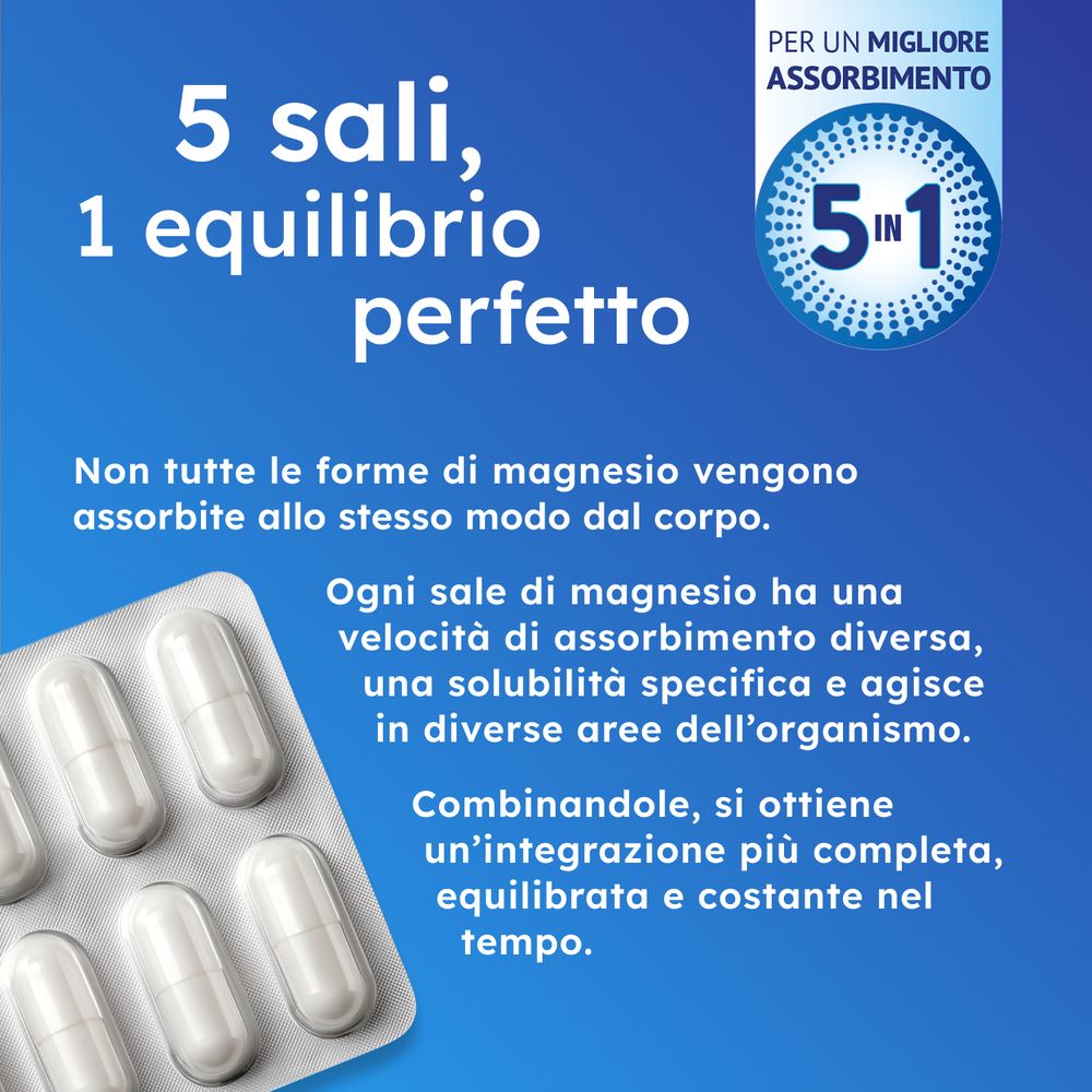 Blister di capsule. Testo: 5 sali, 1 equilibrio perfetto. Informazioni sul magnesio.