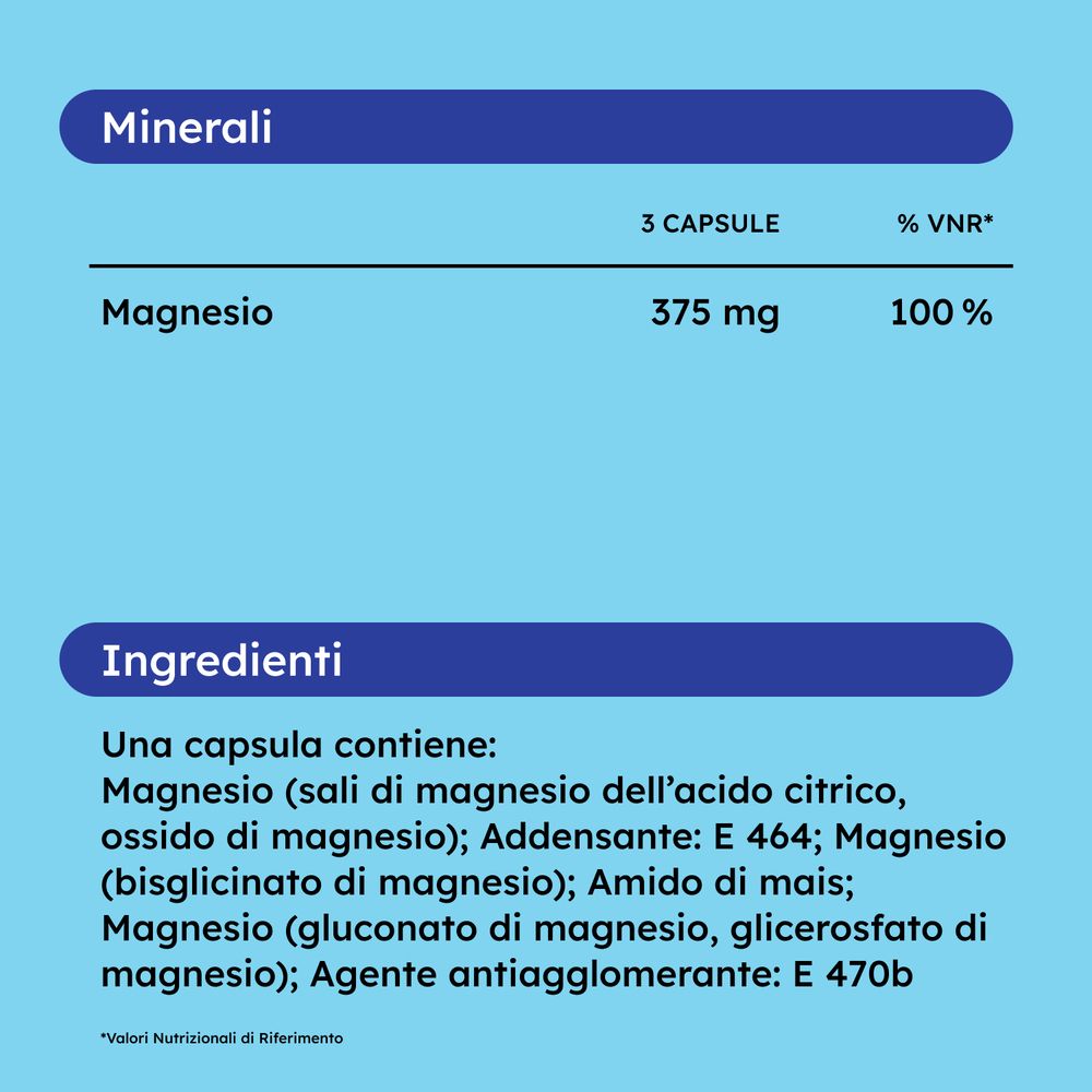 Tabella nutrizionale. Contenuto di magnesio per 3 capsule. Elenco ingredienti: sali di magnesio, additivi.
