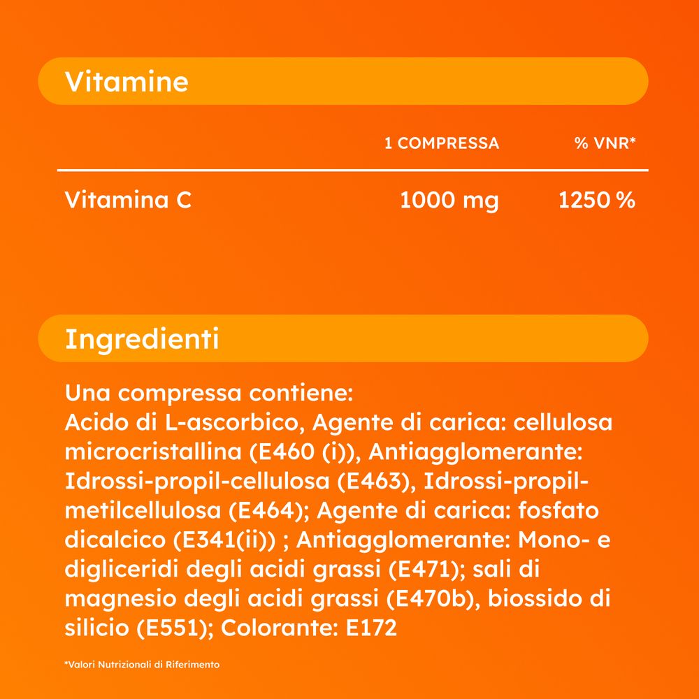 Tabella con informazioni sulla vitamina C: 1000 mg per compressa, 1250% VNR. Elenco ingredienti.