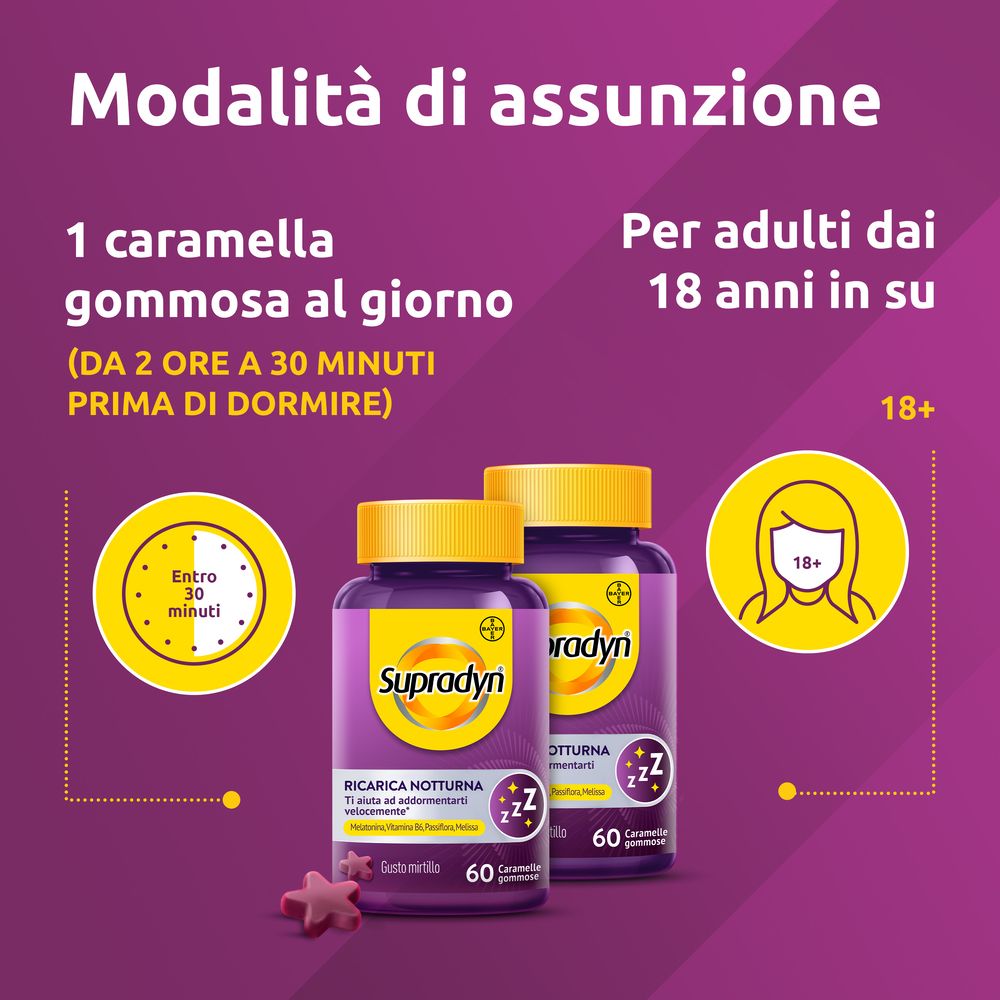 Modalità d'assunzione: 1 caramella gommosa al giorno per adulti dai 18 anni.