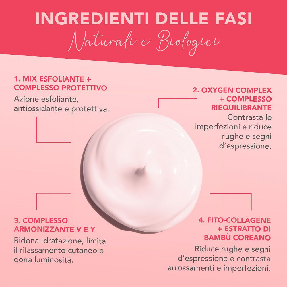 Ingredienti delle 4 fasi del trattamento di bellezza biologico 4-Glow Colours Of Life.