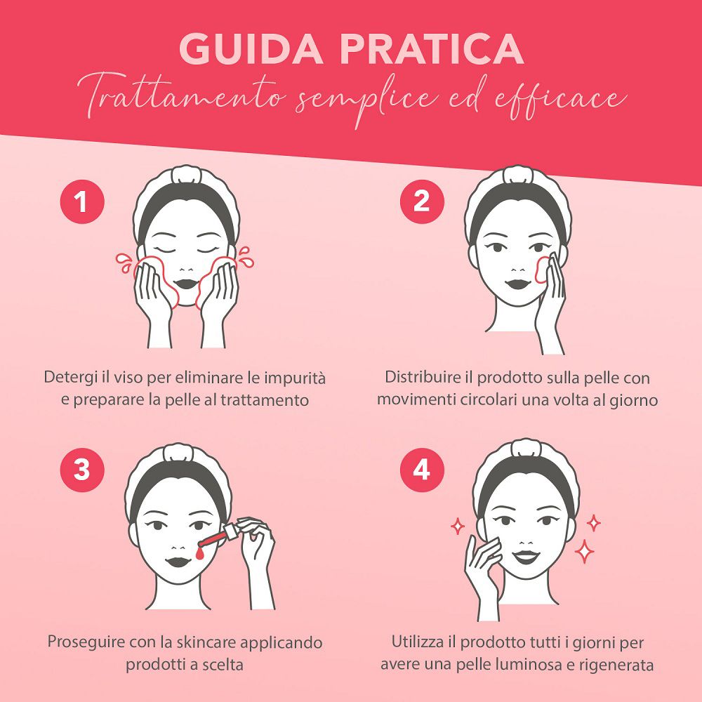 Istruzioni per l'uso del trattamento di bellezza biologico 4-Glow Colours Of Life.