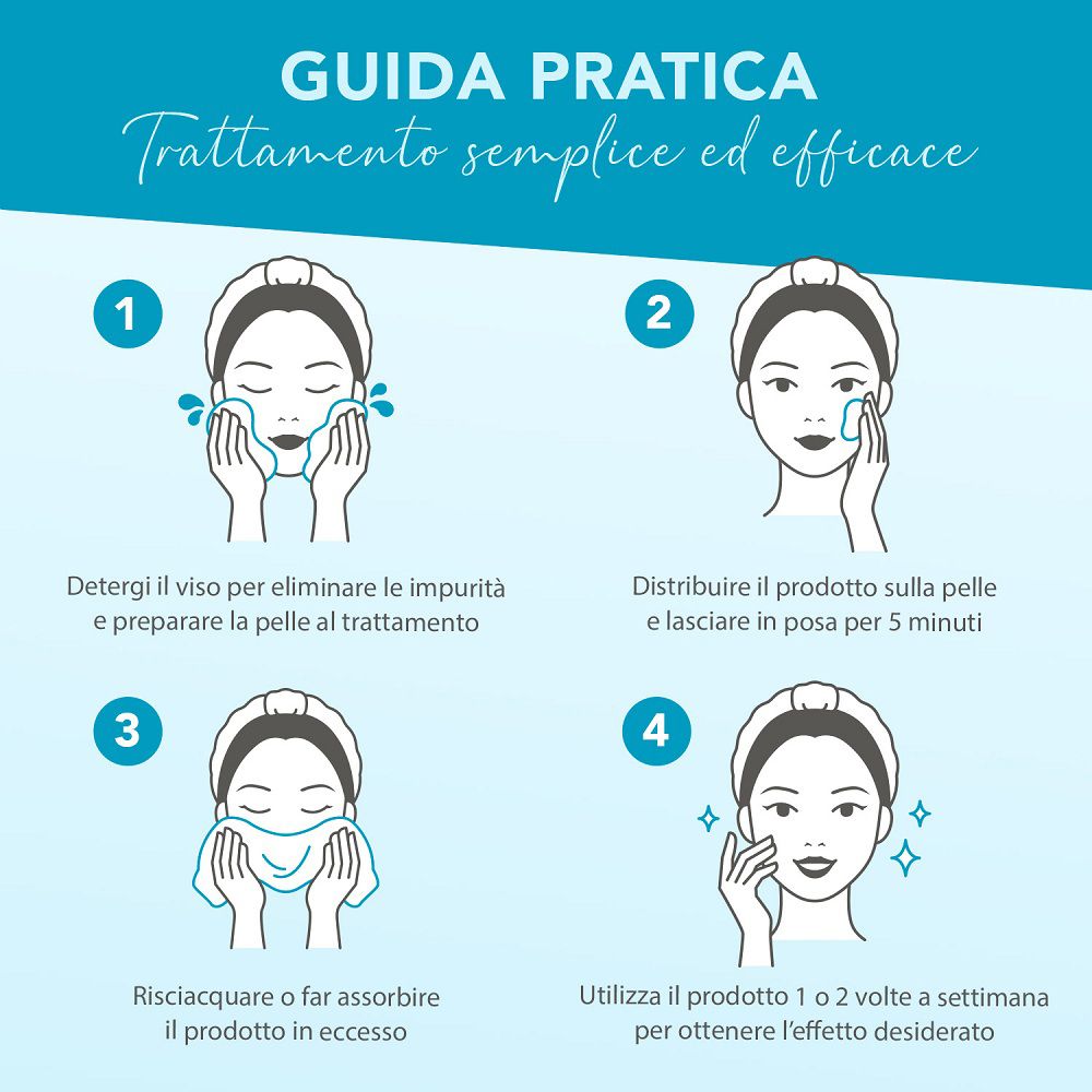 Istruzioni in quattro fasi per l'applicazione della maschera viso.