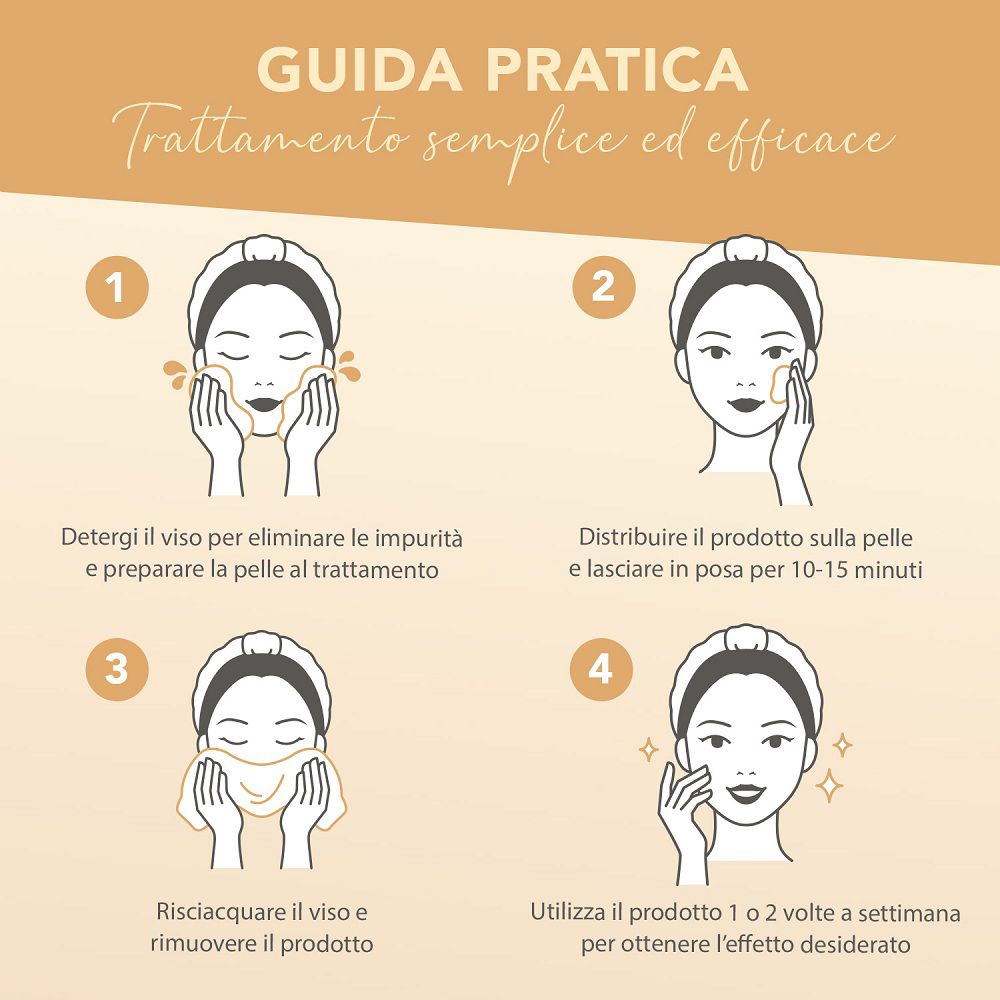 Istruzioni per l'uso della maschera all'argilla dorata in quattro passaggi.