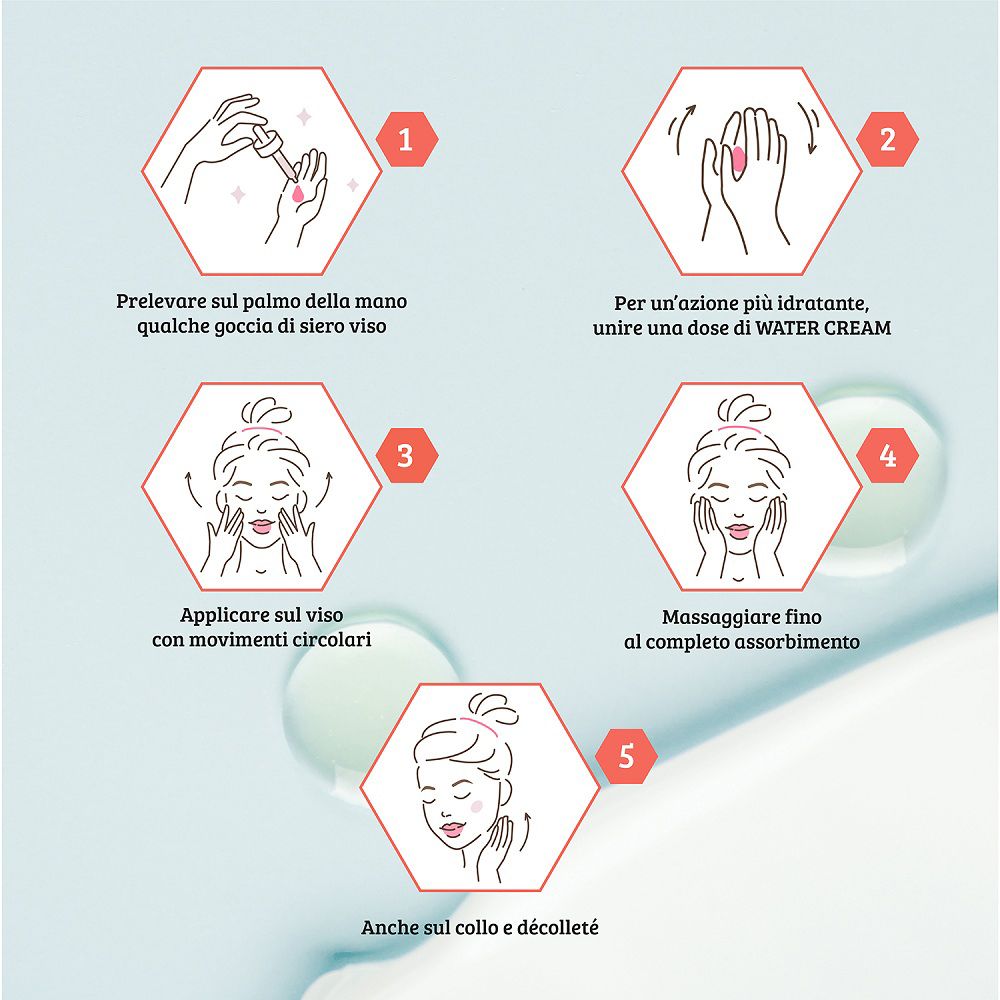 Istruzioni in cinque passaggi per l'applicazione del siero viso Colours of Life Marine Collagen.