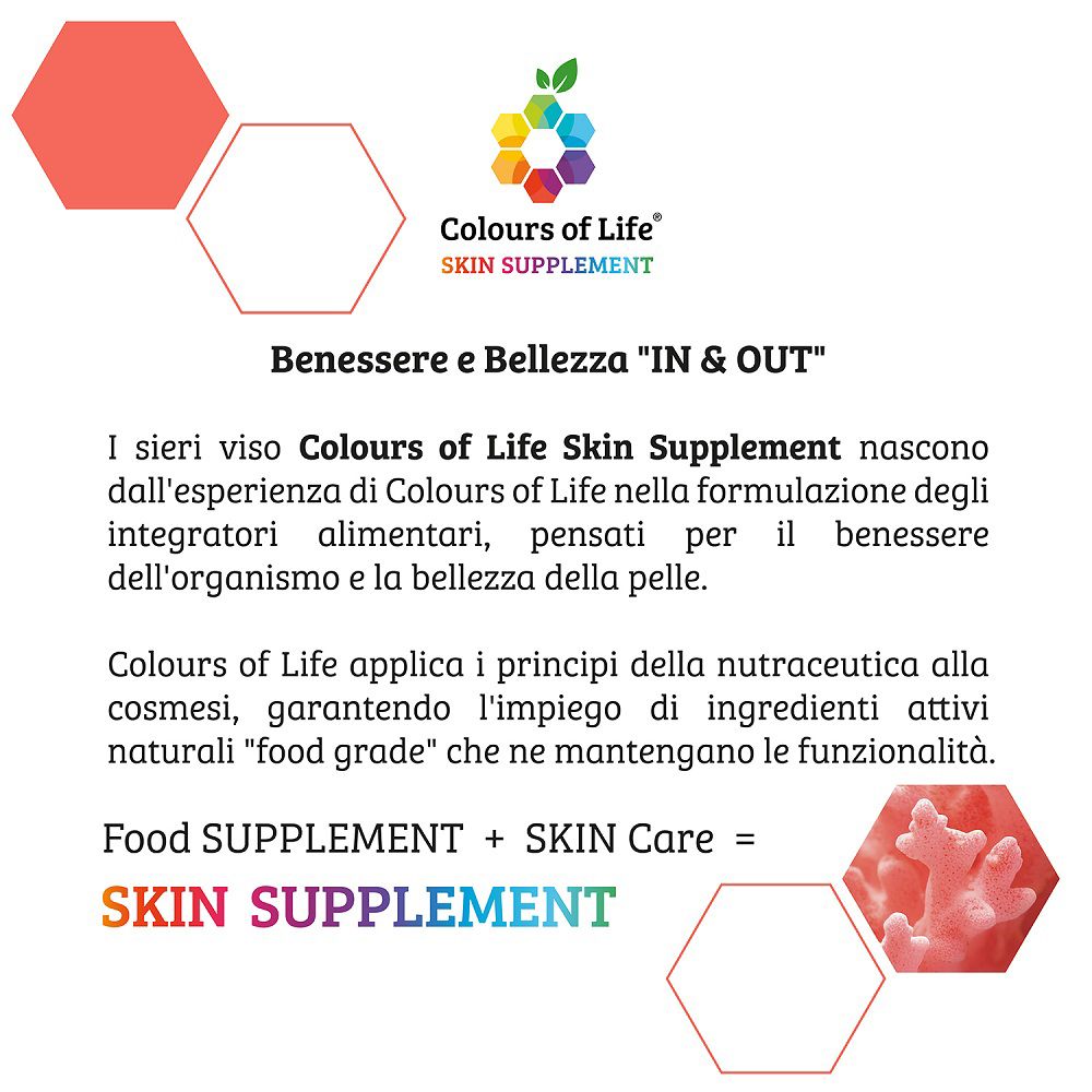 Grafica che spiega la filosofia di Colours of Life Skin Supplement: "Benessere e Bellezza IN & OUT".