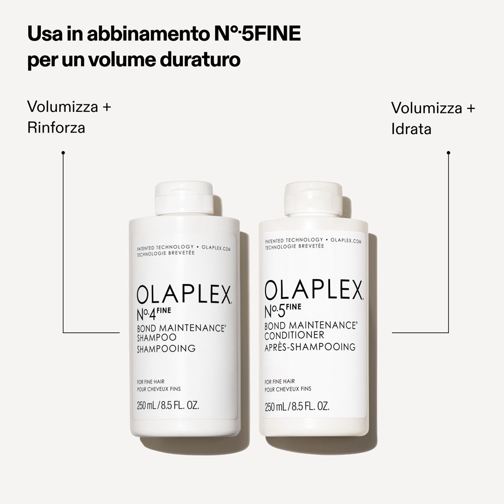 Due flaconi Olaplex. Sinistra: Shampoo No.4. Destra: Balsamo No.5. Testo: Volumizza + Rinforza, Volumizza + Idratata.