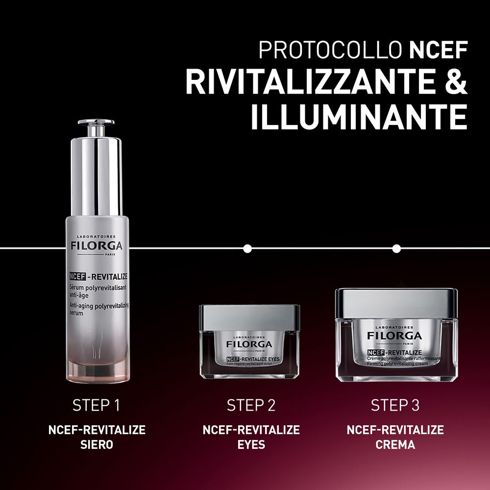 Tre prodotti: siero, crema occhi e crema. Testo: PROTOCOLLO NCEF, RIVITALIZZANTE & ILLUMINANTE.