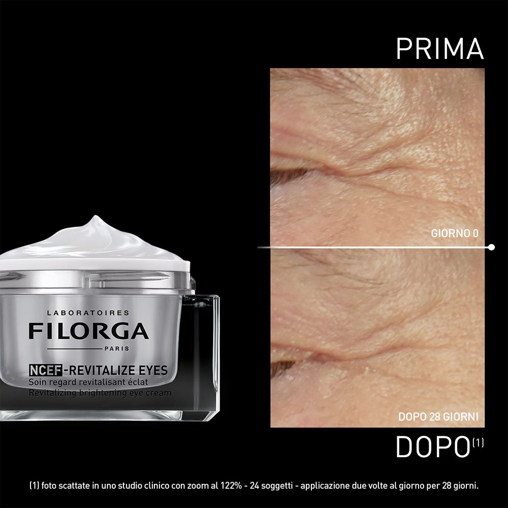 Immagine comparativa: Prima-Dopo. Prodotto e testo: FILORGA, NCEF-REVITALIZE EYES.