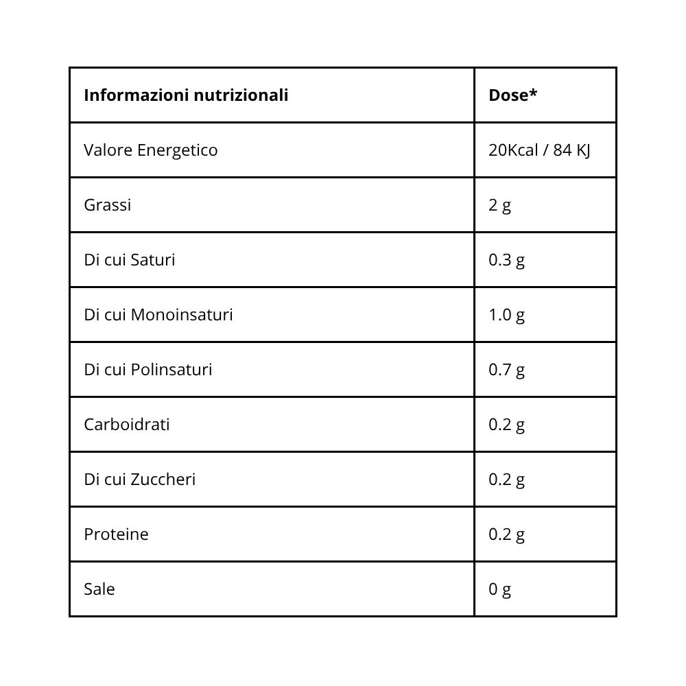 Tabella nutrizionale. Contiene informazioni su energia, grassi, carboidrati, proteine e sale. Dose per porzione.