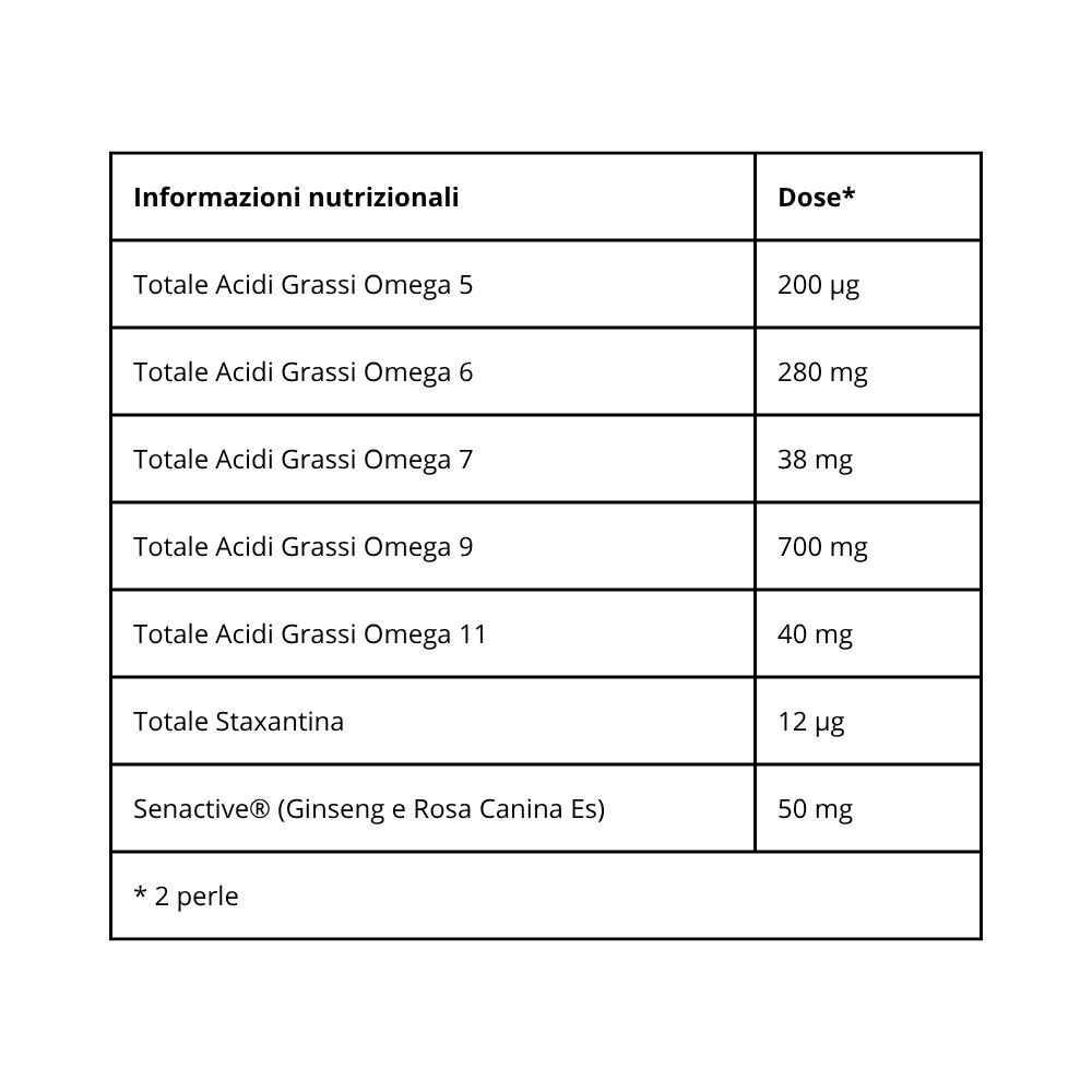 Tabella nutrizionale. Contiene informazioni su omega-5, -6, -7, -9, -11 e staxantina. Dose per porzione.
