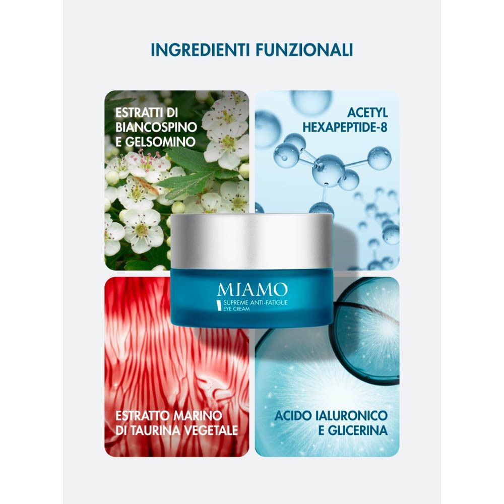 Crema Miamo Supreme Anti Fatigue: ingredienti funzionali come biancospino, gelsomino, acetil esapeptide-8, taurina marina e acido ialuronico.