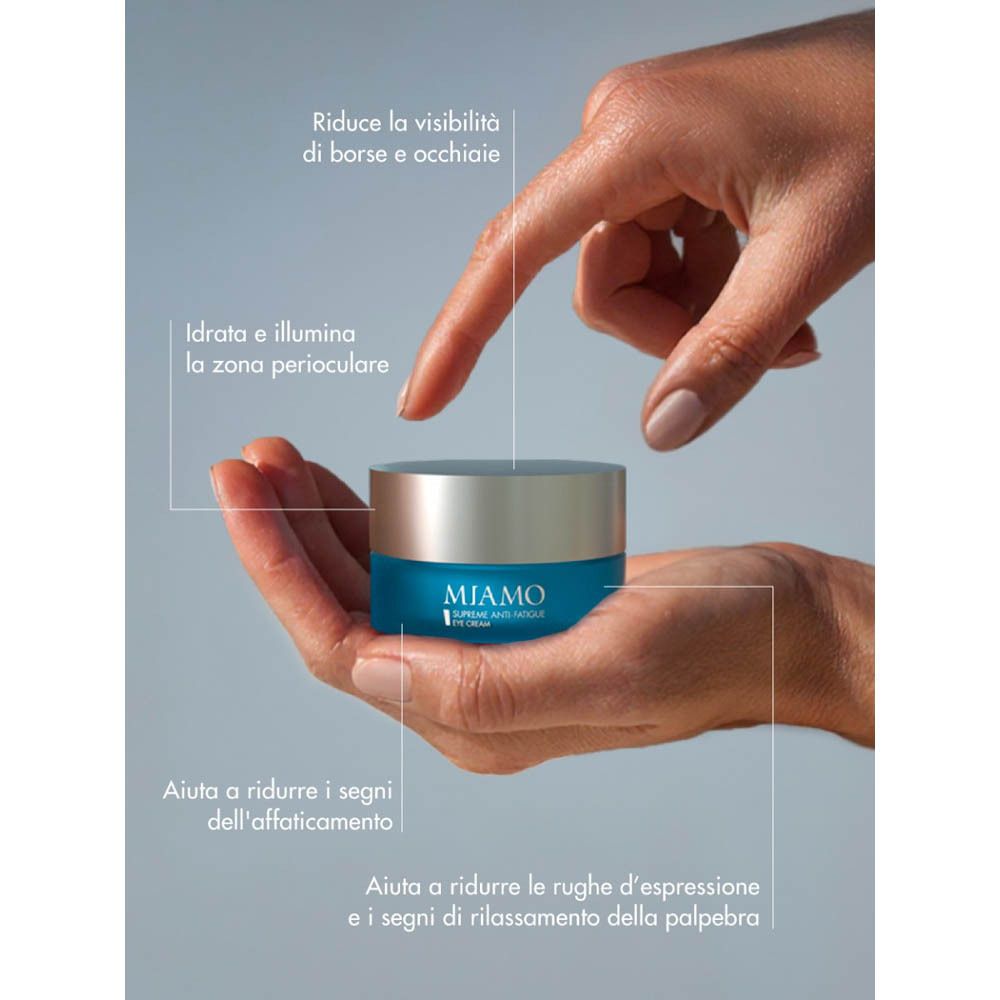 Mani che presentano la crema Miamo Supreme Anti Fatigue, con indicazioni su idratazione, luminosità e riduzione rughe.