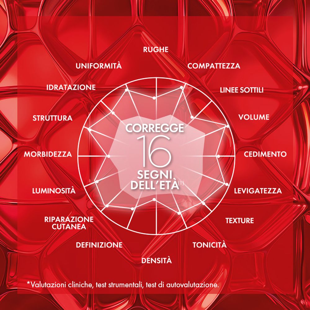 Sfondo rosso con 16 segni dell'età. Testo: Corregge 16 segni dell'età. Include rughe, compattezza, luminosità.