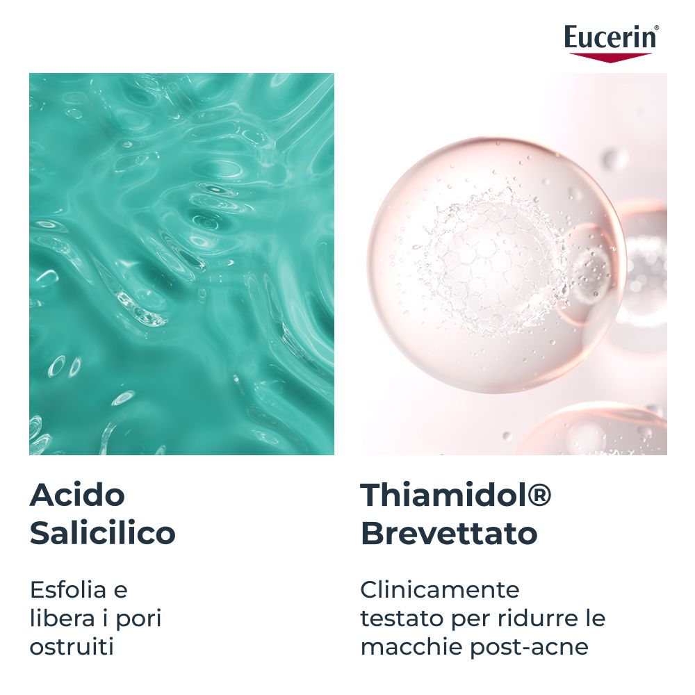 Grafico: Acido salicilico e Thiamidol. Testo: Esfolia e libera i pori. Clinicamente testato per ridurre le macchie post-acne.