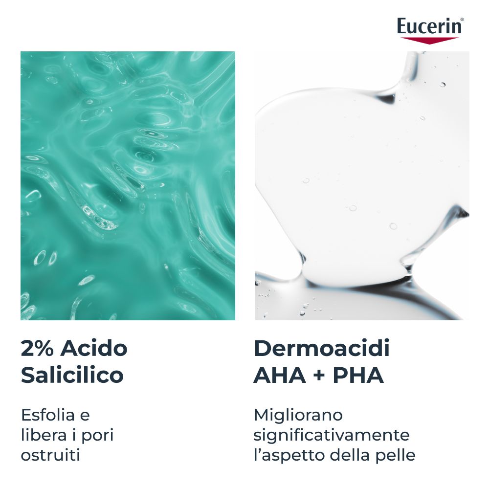Due immagini. Sinistra: 2% Acido Salicilico. Destra: Dermaacidi AHA + PHA. Testo: Migliorano l'aspetto della pelle.