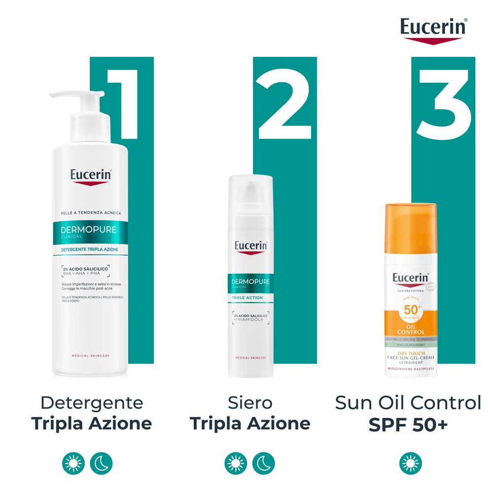 Tre prodotti affiancati. 1: Detergente Tripla Azione. 2: Siero Tripla Azione. 3: Sun Oil Control SPF 50+.